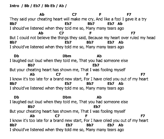 คอร์ดเพลง เนื้อเพลง Tears, คอร์ดเพลง Tears ของ Ray Charles, คอร์ดเพลงของ Ray Charles, เนื้อร้อง Tears Ray Charles, Tears คอร์ดง่าย ๆ, คอร์ด Tears ต้นฉบับ