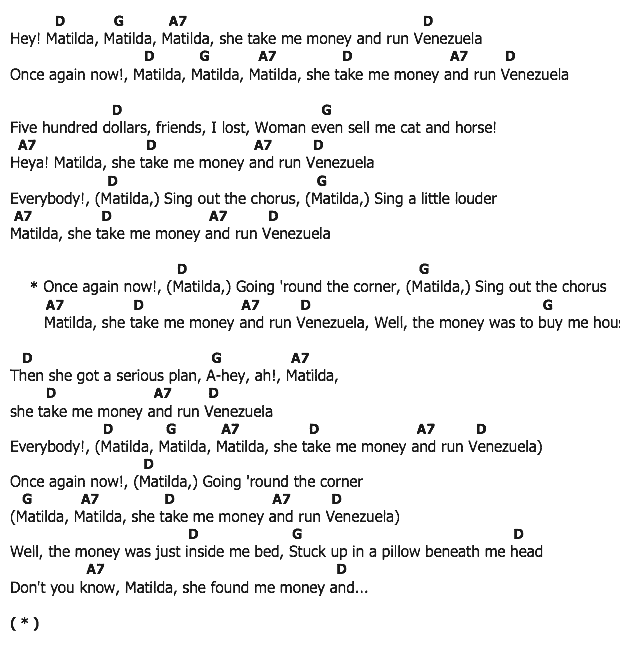 คอร์ดเพลง เนื้อเพลง Matilda, คอร์ดเพลง Matilda ของ Harry Belafonte, คอร์ดเพลงของ Harry Belafonte, เนื้อร้อง Matilda Harry Belafonte, Matilda คอร์ดง่าย ๆ, คอร์ด Matilda ต้นฉบับ