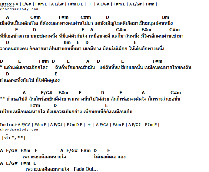 คอร์ดเพลง เนื้อเพลง หลักกิโล, คอร์ดเพลง หลักกิโล ของ ซานต้า, คอร์ดเพลงของ ซานต้า, เนื้อร้อง หลักกิโล ซานต้า, หลักกิโล คอร์ดง่าย ๆ, คอร์ด หลักกิโล ต้นฉบับ