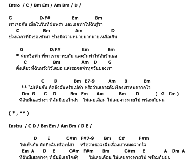 คอร์ดเพลง เนื้อเพลง Ost.พิรุณพร่ำรัก, คอร์ดเพลง Ost.พิรุณพร่ำรัก ของ แนน วาทิยา, คอร์ดเพลงของ แนน วาทิยา, เนื้อร้อง Ost.พิรุณพร่ำรัก แนน วาทิยา, Ost.พิรุณพร่ำรัก คอร์ดง่าย ๆ, คอร์ด Ost.พิรุณพร่ำรัก ต้นฉบับ