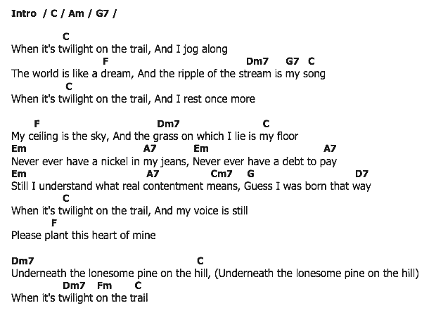 คอร์ดเพลง เนื้อเพลง Twilight On The Trail, คอร์ดเพลง Twilight On The Trail ของ Nat King Cole, คอร์ดเพลงของ Nat King Cole, เนื้อร้อง Twilight On The Trail Nat King Cole, Twilight On The Trail คอร์ดง่าย ๆ, คอร์ด Twilight On The Trail ต้นฉบับ