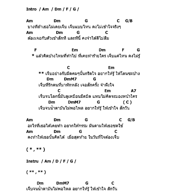 คอร์ดเพลง เนื้อเพลง เจ็บ, คอร์ดเพลง เจ็บ ของ แตงโม วัลย์ลิกา, คอร์ดเพลงของ แตงโม วัลย์ลิกา, เนื้อร้อง เจ็บ แตงโม วัลย์ลิกา, เจ็บ คอร์ดง่าย ๆ, คอร์ด เจ็บ ต้นฉบับ