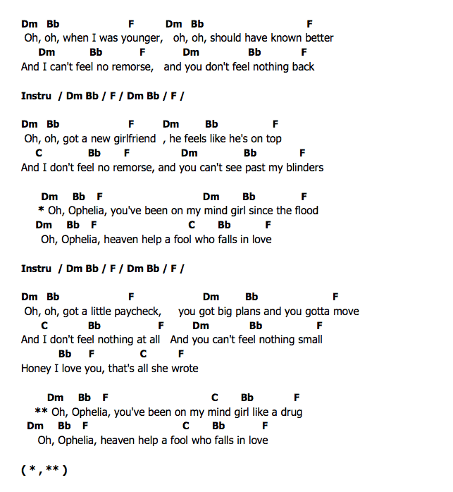 คอร์ดเพลง เนื้อเพลง Ophelia, คอร์ดเพลง Ophelia ของ The Lumineers, คอร์ดเพลงของ The Lumineers, เนื้อร้อง Ophelia The Lumineers, Ophelia คอร์ดง่าย ๆ, คอร์ด Ophelia ต้นฉบับ