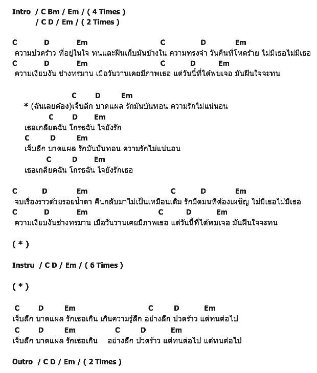 คอร์ดเพลง เนื้อเพลง ไม่มีเธอ, คอร์ดเพลง ไม่มีเธอ ของ The Dai Dai, คอร์ดเพลงของ The Dai Dai, เนื้อร้อง ไม่มีเธอ The Dai Dai, ไม่มีเธอ คอร์ดง่าย ๆ, คอร์ด ไม่มีเธอ ต้นฉบับ