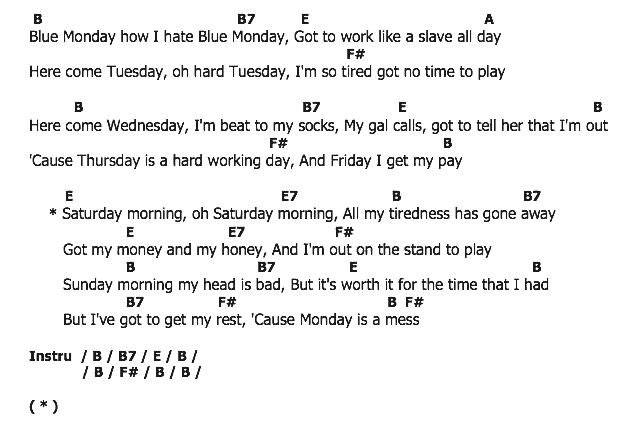 คอร์ดเพลง เนื้อเพลง Mr. Blue, คอร์ดเพลง Mr. Blue ของ The Fleetwoods, คอร์ดเพลงของ The Fleetwoods, เนื้อร้อง Mr. Blue The Fleetwoods, Mr. Blue คอร์ดง่าย ๆ, คอร์ด Mr. Blue ต้นฉบับ