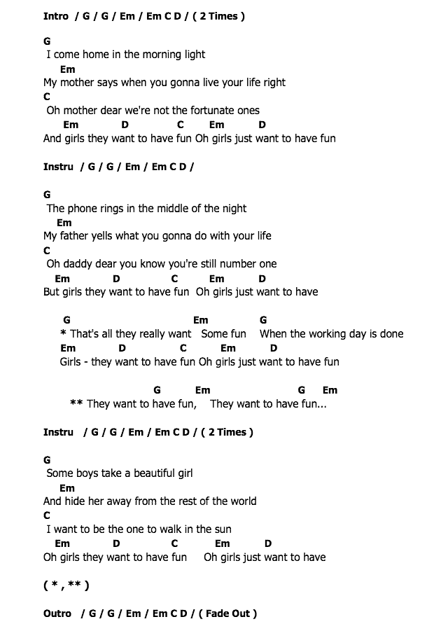 คอร์ดเพลง เนื้อเพลง Girls Just Want To Have Fun, คอร์ดเพลง Girls Just Want To Have Fun ของ Cyndi Lauper, คอร์ดเพลงของ Cyndi Lauper, เนื้อร้อง Girls Just Want To Have Fun Cyndi Lauper, Girls Just Want To Have Fun คอร์ดง่าย ๆ, คอร์ด Girls Just Want To Have Fun ต้นฉบับ