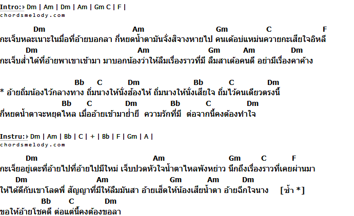 คอร์ดเพลง เนื้อเพลง ฮักส่ำได๋อ้ายกะถิ่ม, คอร์ดเพลง ฮักส่ำได๋อ้ายกะถิ่ม ของ เนสกาแฟ สะแบงบิน, คอร์ดเพลงของ เนสกาแฟ สะแบงบิน, เนื้อร้อง ฮักส่ำได๋อ้ายกะถิ่ม เนสกาแฟ สะแบงบิน, ฮักส่ำได๋อ้ายกะถิ่ม คอร์ดง่าย ๆ, คอร์ด ฮักส่ำได๋อ้ายกะถิ่ม ต้นฉบับ