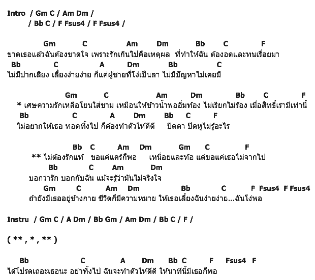 คอร์ดเพลง เนื้อเพลง เลี้ยงง่ายง่ายผู้ชายโง่โง่, คอร์ดเพลง เลี้ยงง่ายง่ายผู้ชายโง่โง่ ของ เดียร์ the mazz อาร์ สยาม, คอร์ดเพลงของ เดียร์ the mazz อาร์ สยาม, เนื้อร้อง เลี้ยงง่ายง่ายผู้ชายโง่โง่ เดียร์ the mazz อาร์ สยาม, เลี้ยงง่ายง่ายผู้ชายโง่โง่ คอร์ดง่าย ๆ, คอร์ด เลี้ยงง่ายง่ายผู้ชายโง่โง่ ต้นฉบับ