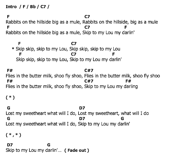 คอร์ดเพลง เนื้อเพลง Skip to My Lou, คอร์ดเพลง Skip to My Lou ของ Nat King Cole, คอร์ดเพลงของ Nat King Cole, เนื้อร้อง Skip to My Lou Nat King Cole, Skip to My Lou คอร์ดง่าย ๆ, คอร์ด Skip to My Lou ต้นฉบับ