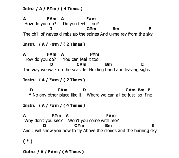 คอร์ดเพลง เนื้อเพลง เกาะมันนอก, คอร์ดเพลง เกาะมันนอก ของ แม๊กซ์ เจนมานะ, คอร์ดเพลงของ แม๊กซ์ เจนมานะ, เนื้อร้อง เกาะมันนอก แม๊กซ์ เจนมานะ, เกาะมันนอก คอร์ดง่าย ๆ, คอร์ด เกาะมันนอก ต้นฉบับ