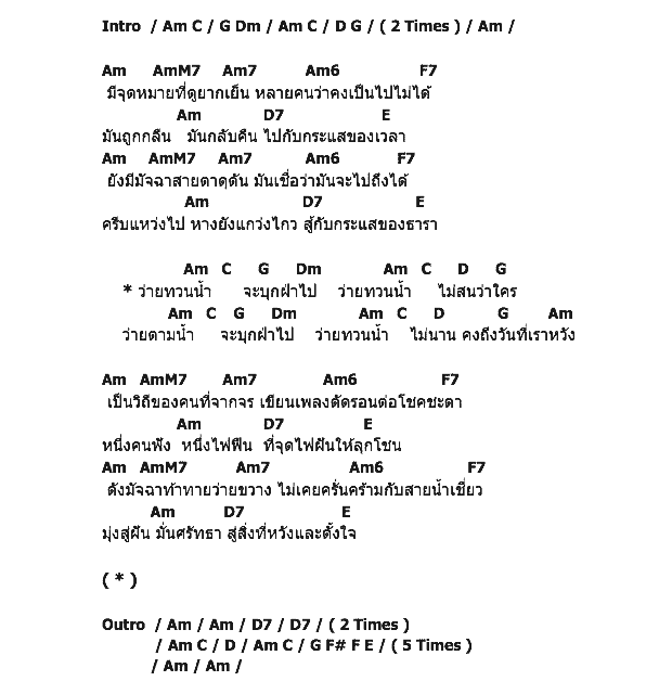 คอร์ดเพลง เนื้อเพลง ว่ายทวนน้ำ, คอร์ดเพลง ว่ายทวนน้ำ ของ เนปาล พิษณุ, คอร์ดเพลงของ เนปาล พิษณุ, เนื้อร้อง ว่ายทวนน้ำ เนปาล พิษณุ, ว่ายทวนน้ำ คอร์ดง่าย ๆ, คอร์ด ว่ายทวนน้ำ ต้นฉบับ