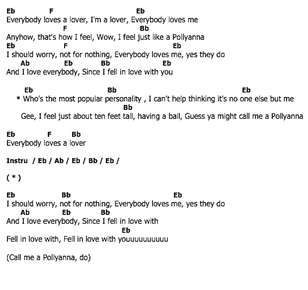 คอร์ดเพลง เนื้อเพลง I Love Everybody, คอร์ดเพลง I Love Everybody ของ Ray Charles, คอร์ดเพลงของ Ray Charles, เนื้อร้อง I Love Everybody Ray Charles, I Love Everybody คอร์ดง่าย ๆ, คอร์ด I Love Everybody ต้นฉบับ