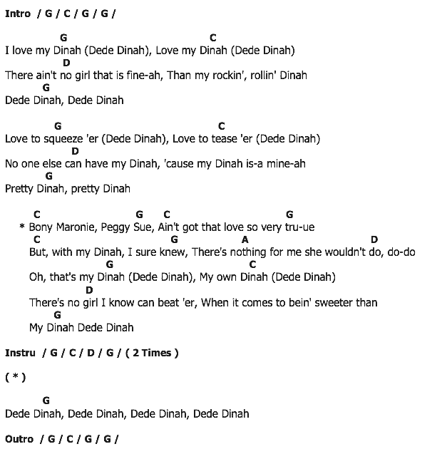 คอร์ดเพลง เนื้อเพลง Dede Dinah, คอร์ดเพลง Dede Dinah ของ Frankie Avalon, คอร์ดเพลงของ Frankie Avalon, เนื้อร้อง Dede Dinah Frankie Avalon, Dede Dinah คอร์ดง่าย ๆ, คอร์ด Dede Dinah ต้นฉบับ
