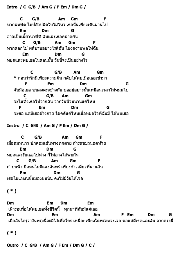 คอร์ดเพลง เนื้อเพลง ได้พบเธอ, คอร์ดเพลง ได้พบเธอ ของ น้ำฝน KPN, คอร์ดเพลงของ น้ำฝน KPN, เนื้อร้อง ได้พบเธอ น้ำฝน KPN, ได้พบเธอ คอร์ดง่าย ๆ, คอร์ด ได้พบเธอ ต้นฉบับ
