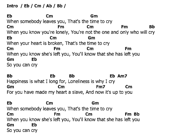 คอร์ดเพลง เนื้อเพลง It's Time To Cry, คอร์ดเพลง It's Time To Cry ของ Paul Anka, คอร์ดเพลงของ Paul Anka, เนื้อร้อง It's Time To Cry Paul Anka, It's Time To Cry คอร์ดง่าย ๆ, คอร์ด It's Time To Cry ต้นฉบับ