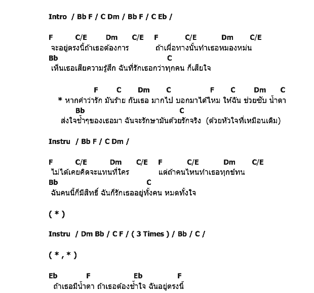คอร์ดเพลง เนื้อเพลง ฉันอยู่ตรงนี้, คอร์ดเพลง ฉันอยู่ตรงนี้ ของ แป้งโกะ, คอร์ดเพลงของ แป้งโกะ, เนื้อร้อง ฉันอยู่ตรงนี้ แป้งโกะ, ฉันอยู่ตรงนี้ คอร์ดง่าย ๆ, คอร์ด ฉันอยู่ตรงนี้ ต้นฉบับ