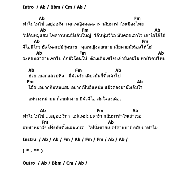 คอร์ดเพลง เนื้อเพลง แหม่มปลาร้า, คอร์ดเพลง แหม่มปลาร้า ของ สายัณห์ สัญญา, คอร์ดเพลงของ สายัณห์ สัญญา, เนื้อร้อง แหม่มปลาร้า สายัณห์ สัญญา, แหม่มปลาร้า คอร์ดง่าย ๆ, คอร์ด แหม่มปลาร้า ต้นฉบับ