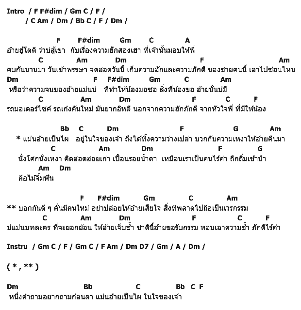 คอร์ดเพลง เนื้อเพลง อ้ายเป็นไผในใจเจ้า, คอร์ดเพลง อ้ายเป็นไผในใจเจ้า ของ เอ้ ธนัสชัย, คอร์ดเพลงของ เอ้ ธนัสชัย, เนื้อร้อง อ้ายเป็นไผในใจเจ้า เอ้ ธนัสชัย, อ้ายเป็นไผในใจเจ้า คอร์ดง่าย ๆ, คอร์ด อ้ายเป็นไผในใจเจ้า ต้นฉบับ