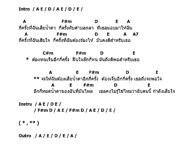 คอร์ดเพลง เนื้อเพลง อีกกี่ครั้ง, คอร์ดเพลง อีกกี่ครั้ง ของ วง Zoom, คอร์ดเพลงของ วง Zoom, เนื้อร้อง อีกกี่ครั้ง วง Zoom, อีกกี่ครั้ง คอร์ดง่าย ๆ, คอร์ด อีกกี่ครั้ง ต้นฉบับ