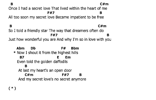 คอร์ดเพลง เนื้อเพลง Dreamers, คอร์ดเพลง Dreamers ของ Ray Charles, คอร์ดเพลงของ Ray Charles, เนื้อร้อง Dreamers Ray Charles, Dreamers คอร์ดง่าย ๆ, คอร์ด Dreamers ต้นฉบับ