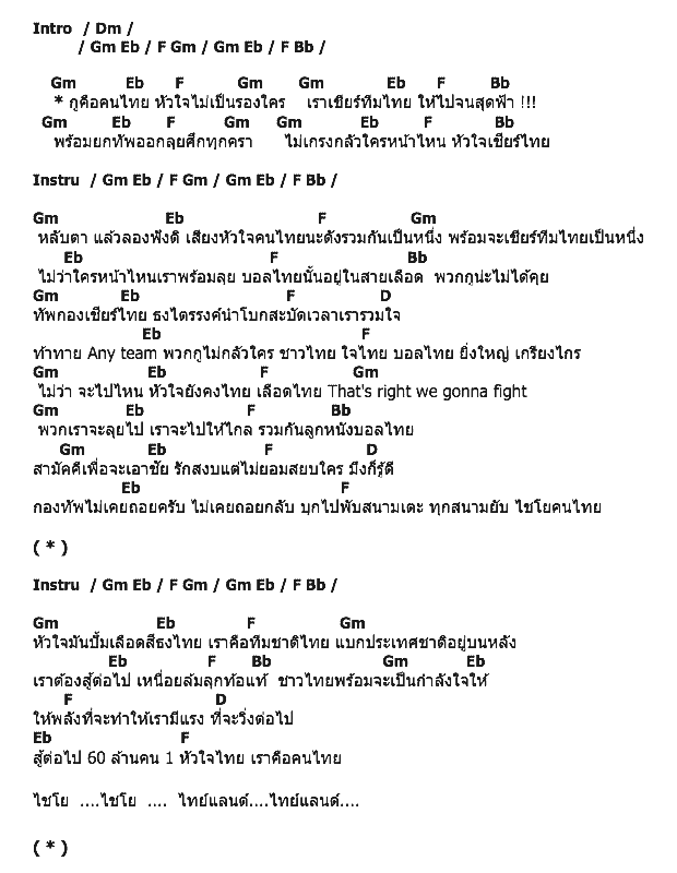 คอร์ดเพลง เนื้อเพลง Heart of Thailand, คอร์ดเพลง Heart of Thailand ของ Thaitanium, คอร์ดเพลงของ Thaitanium, เนื้อร้อง Heart of Thailand Thaitanium, Heart of Thailand คอร์ดง่าย ๆ, คอร์ด Heart of Thailand ต้นฉบับ