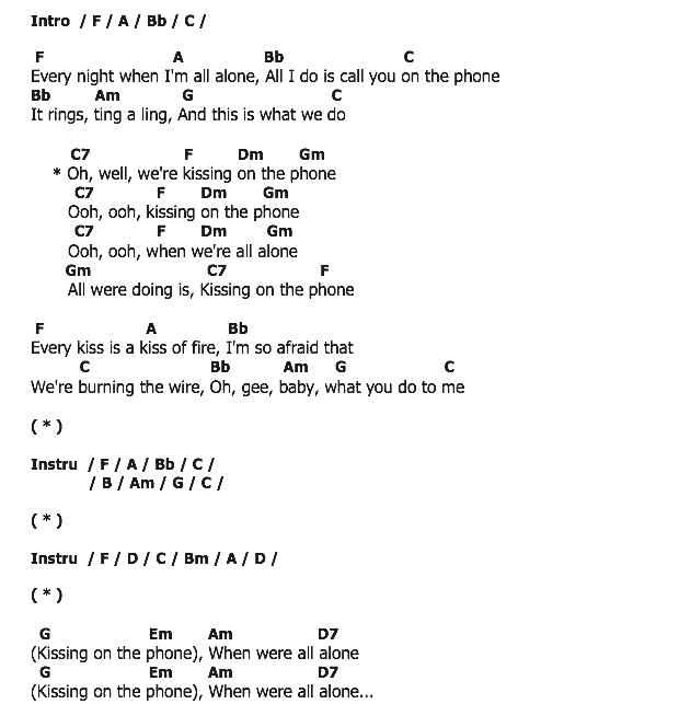 คอร์ดเพลง เนื้อเพลง Kissin' On The Phone, คอร์ดเพลง Kissin' On The Phone ของ Paul Anka, คอร์ดเพลงของ Paul Anka, เนื้อร้อง Kissin' On The Phone Paul Anka, Kissin' On The Phone คอร์ดง่าย ๆ, คอร์ด Kissin' On The Phone ต้นฉบับ