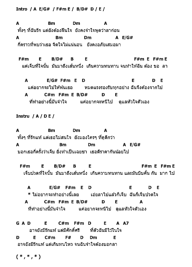 คอร์ดเพลง เนื้อเพลง ไม่อยากจะทำอย่างนี้เลย, คอร์ดเพลง ไม่อยากจะทำอย่างนี้เลย ของ จอห์น รัตนเวโรจน์, คอร์ดเพลงของ จอห์น รัตนเวโรจน์, เนื้อร้อง ไม่อยากจะทำอย่างนี้เลย จอห์น รัตนเวโรจน์, ไม่อยากจะทำอย่างนี้เลย คอร์ดง่าย ๆ, คอร์ด ไม่อยากจะทำอย่างนี้เลย ต้นฉบับ