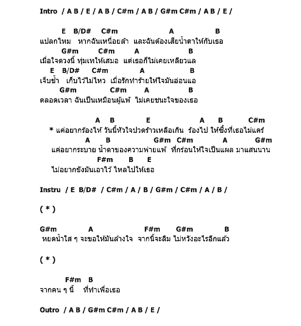คอร์ดเพลง เนื้อเพลง แค่อยากร้องไห้, คอร์ดเพลง แค่อยากร้องไห้ ของ เชษฐา ยารสเอก, คอร์ดเพลงของ เชษฐา ยารสเอก, เนื้อร้อง แค่อยากร้องไห้ เชษฐา ยารสเอก, แค่อยากร้องไห้ คอร์ดง่าย ๆ, คอร์ด แค่อยากร้องไห้ ต้นฉบับ