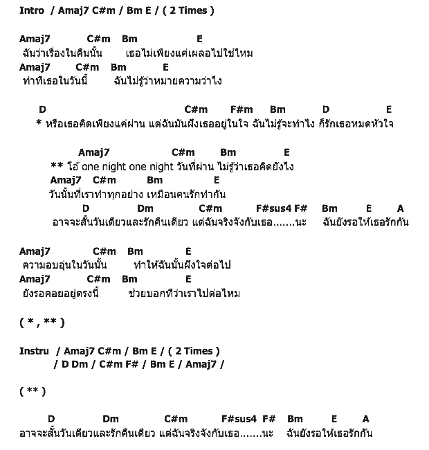 คอร์ดเพลง เนื้อเพลง เรื่องคืนนั้น (One Night), คอร์ดเพลง เรื่องคืนนั้น (One Night) ของ แอมมี่ มัทวกาญณ์ ทองคำ, คอร์ดเพลงของ แอมมี่ มัทวกาญณ์ ทองคำ, เนื้อร้อง เรื่องคืนนั้น (One Night) แอมมี่ มัทวกาญณ์ ทองคำ, เรื่องคืนนั้น (One Night) คอร์ดง่าย ๆ, คอร์ด เรื่องคืนนั้น (One Night) ต้นฉบับ