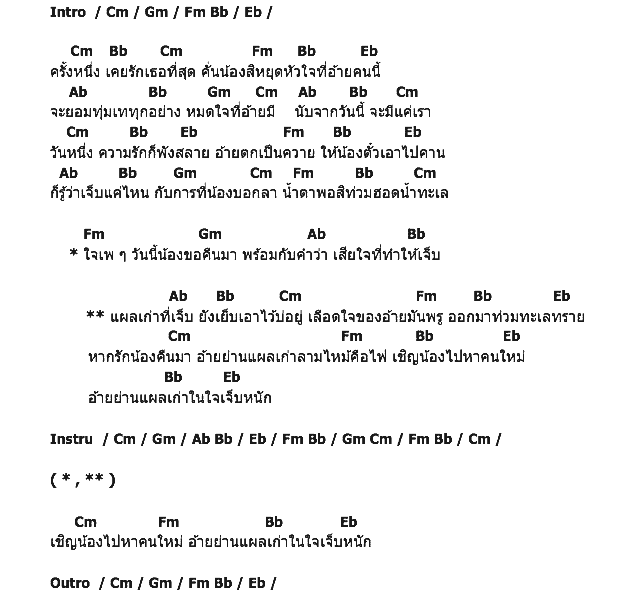 คอร์ดเพลง เนื้อเพลง แผลเก่า, คอร์ดเพลง แผลเก่า ของ เบียร์ ธ.น. เพ็ชร, คอร์ดเพลงของ เบียร์ ธ.น. เพ็ชร, เนื้อร้อง แผลเก่า เบียร์ ธ.น. เพ็ชร, แผลเก่า คอร์ดง่าย ๆ, คอร์ด แผลเก่า ต้นฉบับ