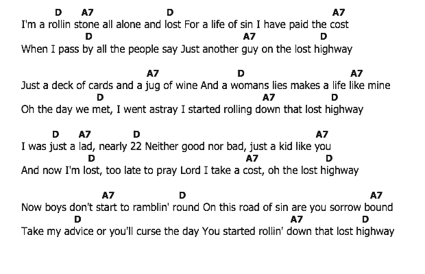 คอร์ดเพลง เนื้อเพลง Lost Highway, คอร์ดเพลง Lost Highway ของ Hank Williams, คอร์ดเพลงของ Hank Williams, เนื้อร้อง Lost Highway Hank Williams, Lost Highway คอร์ดง่าย ๆ, คอร์ด Lost Highway ต้นฉบับ