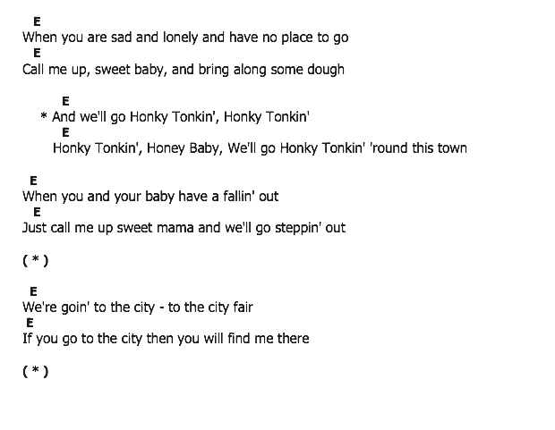 คอร์ดเพลง เนื้อเพลง Honky Tonkin', คอร์ดเพลง Honky Tonkin' ของ Hank Williams, คอร์ดเพลงของ Hank Williams, เนื้อร้อง Honky Tonkin' Hank Williams, Honky Tonkin' คอร์ดง่าย ๆ, คอร์ด Honky Tonkin' ต้นฉบับ