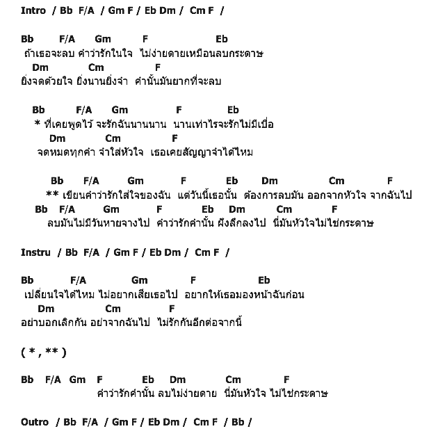 คอร์ดเพลง เนื้อเพลง หัวใจไม่ใช่กระดาษ, คอร์ดเพลง หัวใจไม่ใช่กระดาษ ของ มุก วรนิษฐ์, คอร์ดเพลงของ มุก วรนิษฐ์, เนื้อร้อง หัวใจไม่ใช่กระดาษ มุก วรนิษฐ์, หัวใจไม่ใช่กระดาษ คอร์ดง่าย ๆ, คอร์ด หัวใจไม่ใช่กระดาษ ต้นฉบับ