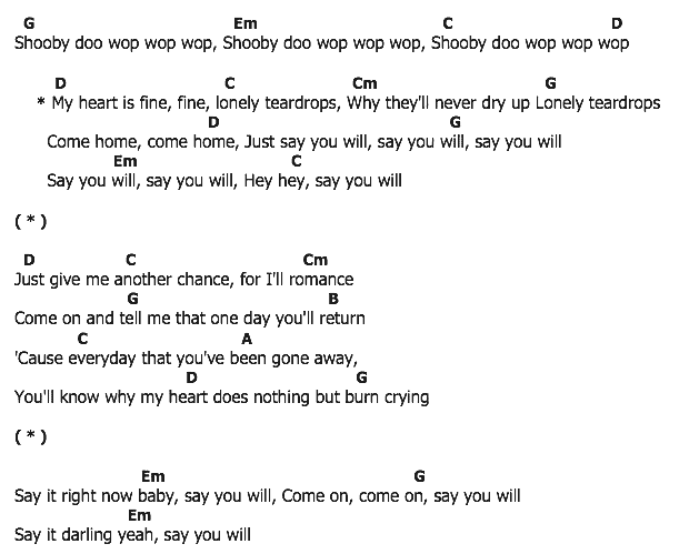 คอร์ดเพลง เนื้อเพลง Lonely Teardrops, คอร์ดเพลง Lonely Teardrops ของ Jackie Wilson, คอร์ดเพลงของ Jackie Wilson, เนื้อร้อง Lonely Teardrops Jackie Wilson, Lonely Teardrops คอร์ดง่าย ๆ, คอร์ด Lonely Teardrops ต้นฉบับ