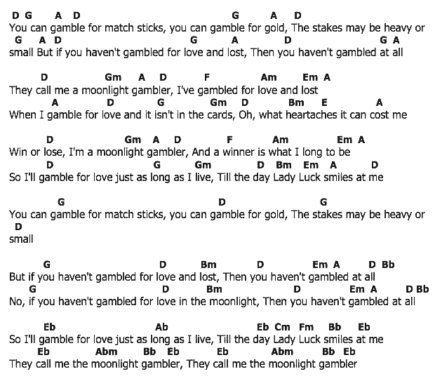 คอร์ดเพลง เนื้อเพลง Charlie Brown, คอร์ดเพลง Charlie Brown ของ The Chordettes, คอร์ดเพลงของ The Chordettes, เนื้อร้อง Charlie Brown The Chordettes, Charlie Brown คอร์ดง่าย ๆ, คอร์ด Charlie Brown ต้นฉบับ
