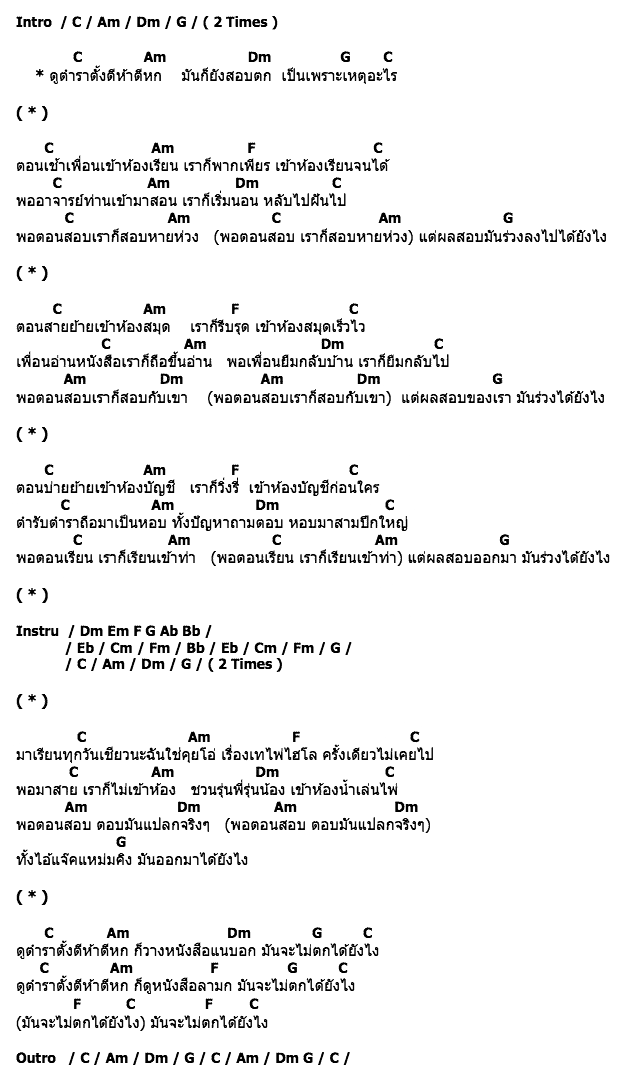 คอร์ดเพลง เนื้อเพลง สอบตก ( Version 2 ), คอร์ดเพลง สอบตก ( Version 2 ) ของ The Innocent, คอร์ดเพลงของ The Innocent, เนื้อร้อง สอบตก ( Version 2 ) The Innocent, สอบตก ( Version 2 ) คอร์ดง่าย ๆ, คอร์ด สอบตก ( Version 2 ) ต้นฉบับ