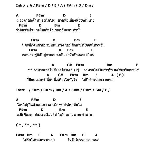 คอร์ดเพลง เนื้อเพลง ถ้าเธอไม่รู้แล้วใครจะรู้, คอร์ดเพลง ถ้าเธอไม่รู้แล้วใครจะรู้ ของ พลพล, คอร์ดเพลงของ พลพล, เนื้อร้อง ถ้าเธอไม่รู้แล้วใครจะรู้ พลพล, ถ้าเธอไม่รู้แล้วใครจะรู้ คอร์ดง่าย ๆ, คอร์ด ถ้าเธอไม่รู้แล้วใครจะรู้ ต้นฉบับ