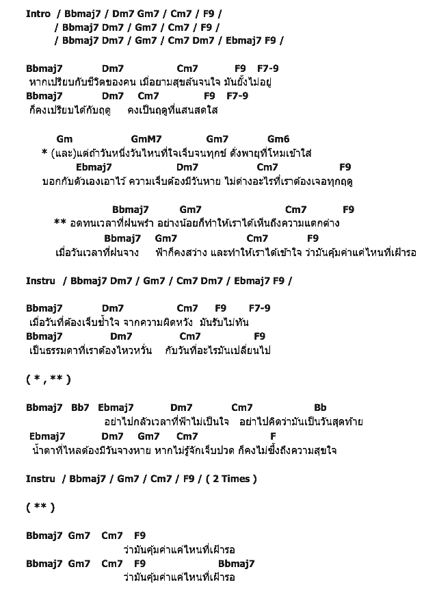 คอร์ดเพลง เนื้อเพลง นภ พรชำนิ (Jazz Ver.), คอร์ดเพลง นภ พรชำนิ (Jazz Ver.) ของ นภ พรชำนิ, คอร์ดเพลงของ นภ พรชำนิ, เนื้อร้อง นภ พรชำนิ (Jazz Ver.) นภ พรชำนิ, นภ พรชำนิ (Jazz Ver.) คอร์ดง่าย ๆ, คอร์ด นภ พรชำนิ (Jazz Ver.) ต้นฉบับ