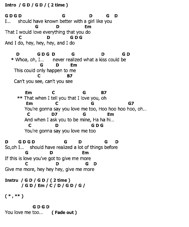 คอร์ดเพลง เนื้อเพลง Chiddy Bang's, คอร์ดเพลง Chiddy Bang's ของ Ray Charles, คอร์ดเพลงของ Ray Charles, เนื้อร้อง Chiddy Bang's Ray Charles, Chiddy Bang's คอร์ดง่าย ๆ, คอร์ด Chiddy Bang's ต้นฉบับ
