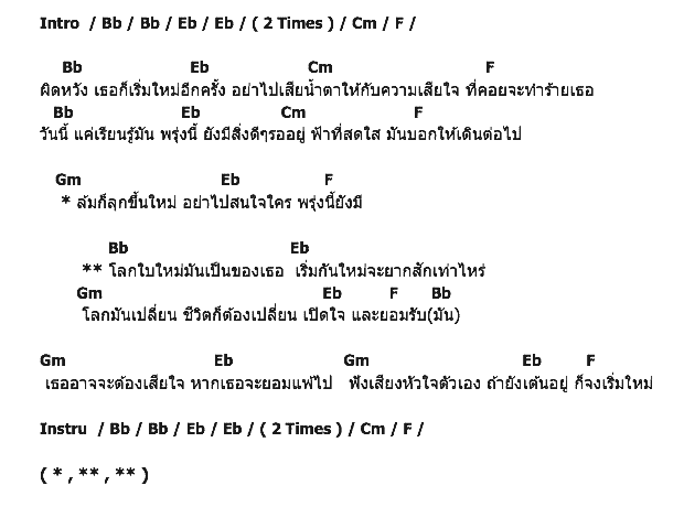 คอร์ดเพลง เนื้อเพลง เริ่มต้นใหม่, คอร์ดเพลง เริ่มต้นใหม่ ของ The Answer, คอร์ดเพลงของ The Answer, เนื้อร้อง เริ่มต้นใหม่ The Answer, เริ่มต้นใหม่ คอร์ดง่าย ๆ, คอร์ด เริ่มต้นใหม่ ต้นฉบับ