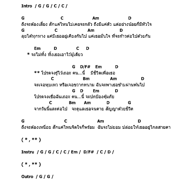 คอร์ดเพลง เนื้อเพลง คนนี้, คอร์ดเพลง คนนี้ ของ ฟลุ๊ค 60 Miles, คอร์ดเพลงของ ฟลุ๊ค 60 Miles, เนื้อร้อง คนนี้ ฟลุ๊ค 60 Miles, คนนี้ คอร์ดง่าย ๆ, คอร์ด คนนี้ ต้นฉบับ