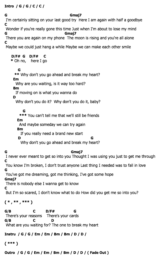 คอร์ดเพลง เนื้อเพลง Go Ahead and Break My Heart, คอร์ดเพลง Go Ahead and Break My Heart ของ Blake Shelton Feat.Gwen Stefani, คอร์ดเพลงของ Blake Shelton Feat.Gwen Stefani, เนื้อร้อง Go Ahead and Break My Heart Blake Shelton Feat.Gwen Stefani, Go Ahead and Break My Heart คอร์ดง่าย ๆ, คอร์ด Go Ahead and Break My Heart ต้นฉบับ