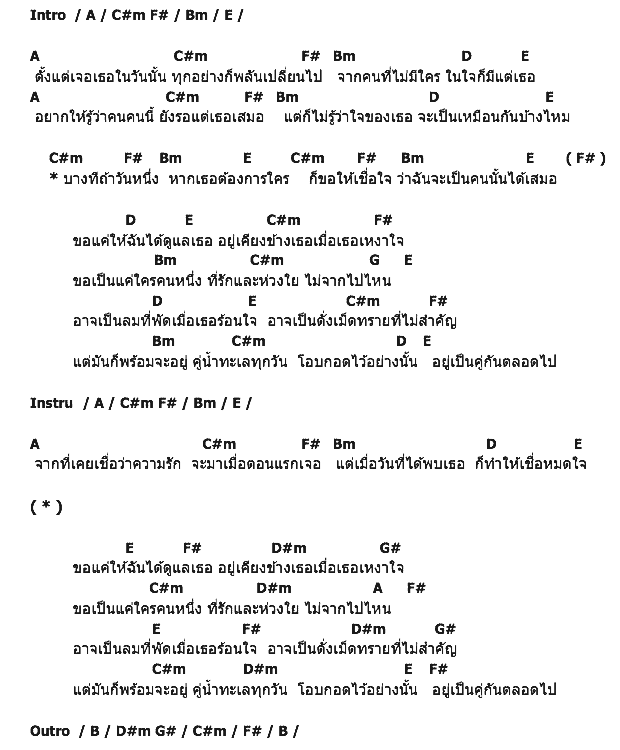 คอร์ดเพลง เนื้อเพลง เม็ดทราย, คอร์ดเพลง เม็ดทราย ของ วาทิต โสภา, คอร์ดเพลงของ วาทิต โสภา, เนื้อร้อง เม็ดทราย วาทิต โสภา, เม็ดทราย คอร์ดง่าย ๆ, คอร์ด เม็ดทราย ต้นฉบับ