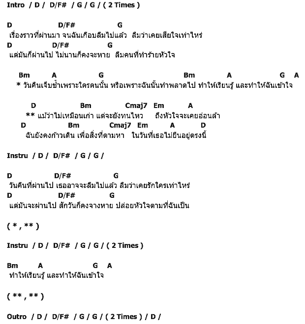 คอร์ดเพลง เนื้อเพลง ไม่เหมือนเก่า, คอร์ดเพลง ไม่เหมือนเก่า ของ Hers, คอร์ดเพลงของ Hers, เนื้อร้อง ไม่เหมือนเก่า Hers, ไม่เหมือนเก่า คอร์ดง่าย ๆ, คอร์ด ไม่เหมือนเก่า ต้นฉบับ