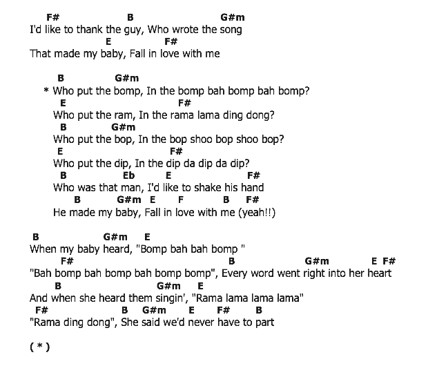 คอร์ดเพลง เนื้อเพลง Who Put The Bomp, คอร์ดเพลง Who Put The Bomp ของ Barry Mann, คอร์ดเพลงของ Barry Mann, เนื้อร้อง Who Put The Bomp Barry Mann, Who Put The Bomp คอร์ดง่าย ๆ, คอร์ด Who Put The Bomp ต้นฉบับ