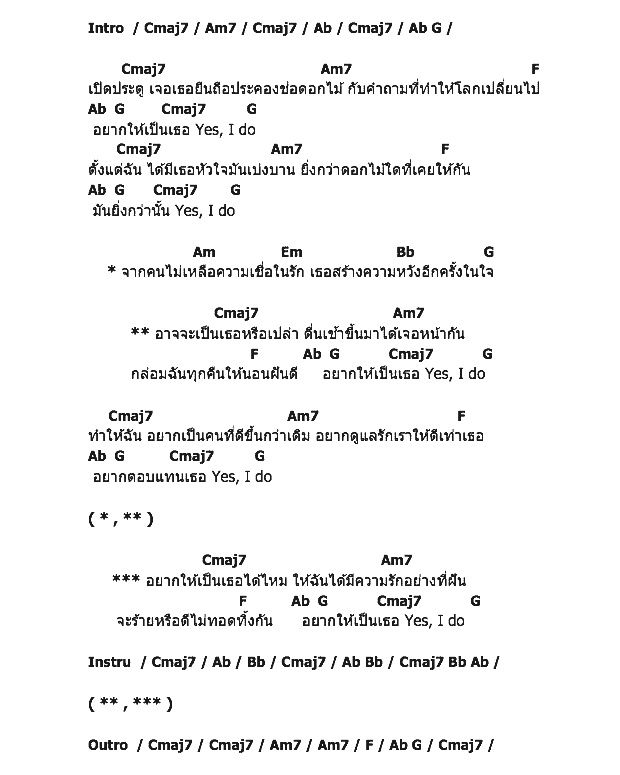 คอร์ดเพลง เนื้อเพลง อาจจะเป็นเธอ, คอร์ดเพลง อาจจะเป็นเธอ ของ Klear Feat.Polycat, คอร์ดเพลงของ Klear Feat.Polycat, เนื้อร้อง อาจจะเป็นเธอ Klear Feat.Polycat, อาจจะเป็นเธอ คอร์ดง่าย ๆ, คอร์ด อาจจะเป็นเธอ ต้นฉบับ