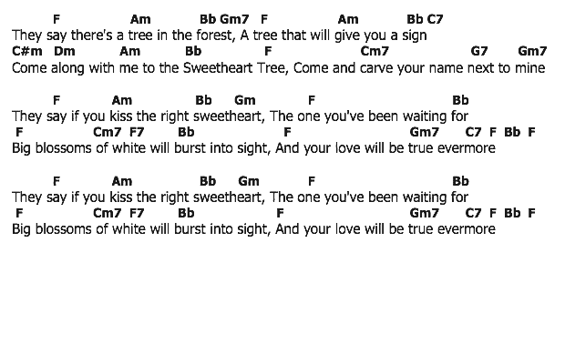 คอร์ดเพลง เนื้อเพลง The Sweetheart Tree, คอร์ดเพลง The Sweetheart Tree ของ Johnny Mathis, คอร์ดเพลงของ Johnny Mathis, เนื้อร้อง The Sweetheart Tree Johnny Mathis, The Sweetheart Tree คอร์ดง่าย ๆ, คอร์ด The Sweetheart Tree ต้นฉบับ