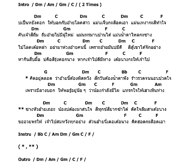 คอร์ดเพลง เนื้อเพลง คิดฮอดสิอดเอา, คอร์ดเพลง คิดฮอดสิอดเอา ของ เพชร สหรัตน์, คอร์ดเพลงของ เพชร สหรัตน์, เนื้อร้อง คิดฮอดสิอดเอา เพชร สหรัตน์, คิดฮอดสิอดเอา คอร์ดง่าย ๆ, คอร์ด คิดฮอดสิอดเอา ต้นฉบับ