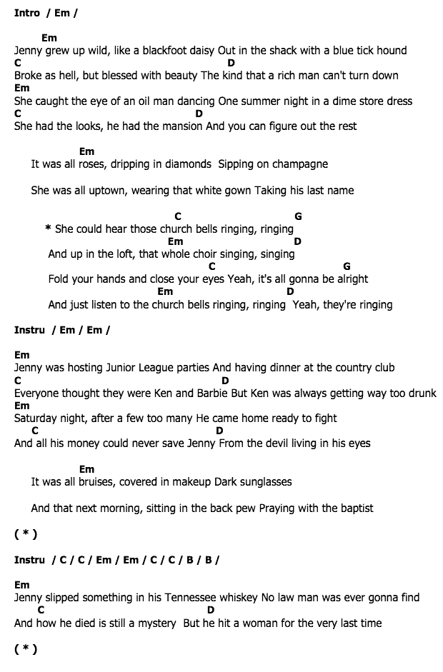 คอร์ดเพลง เนื้อเพลง Church Bells, คอร์ดเพลง Church Bells ของ Carrie Underwood, คอร์ดเพลงของ Carrie Underwood, เนื้อร้อง Church Bells Carrie Underwood, Church Bells คอร์ดง่าย ๆ, คอร์ด Church Bells ต้นฉบับ