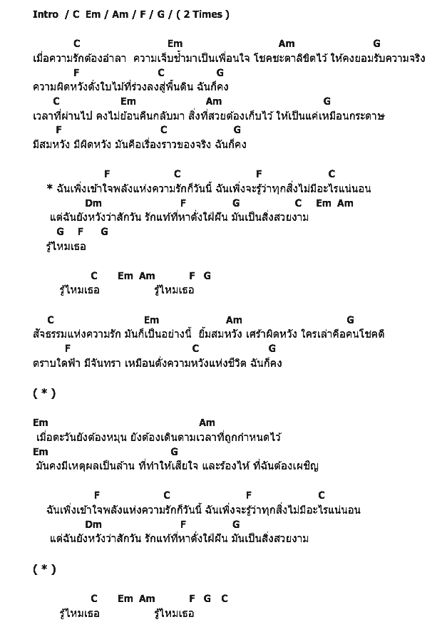 คอร์ดเพลง เนื้อเพลง ฉันก็คง, คอร์ดเพลง ฉันก็คง ของ Labanoon, คอร์ดเพลงของ Labanoon, เนื้อร้อง ฉันก็คง Labanoon, ฉันก็คง คอร์ดง่าย ๆ, คอร์ด ฉันก็คง ต้นฉบับ